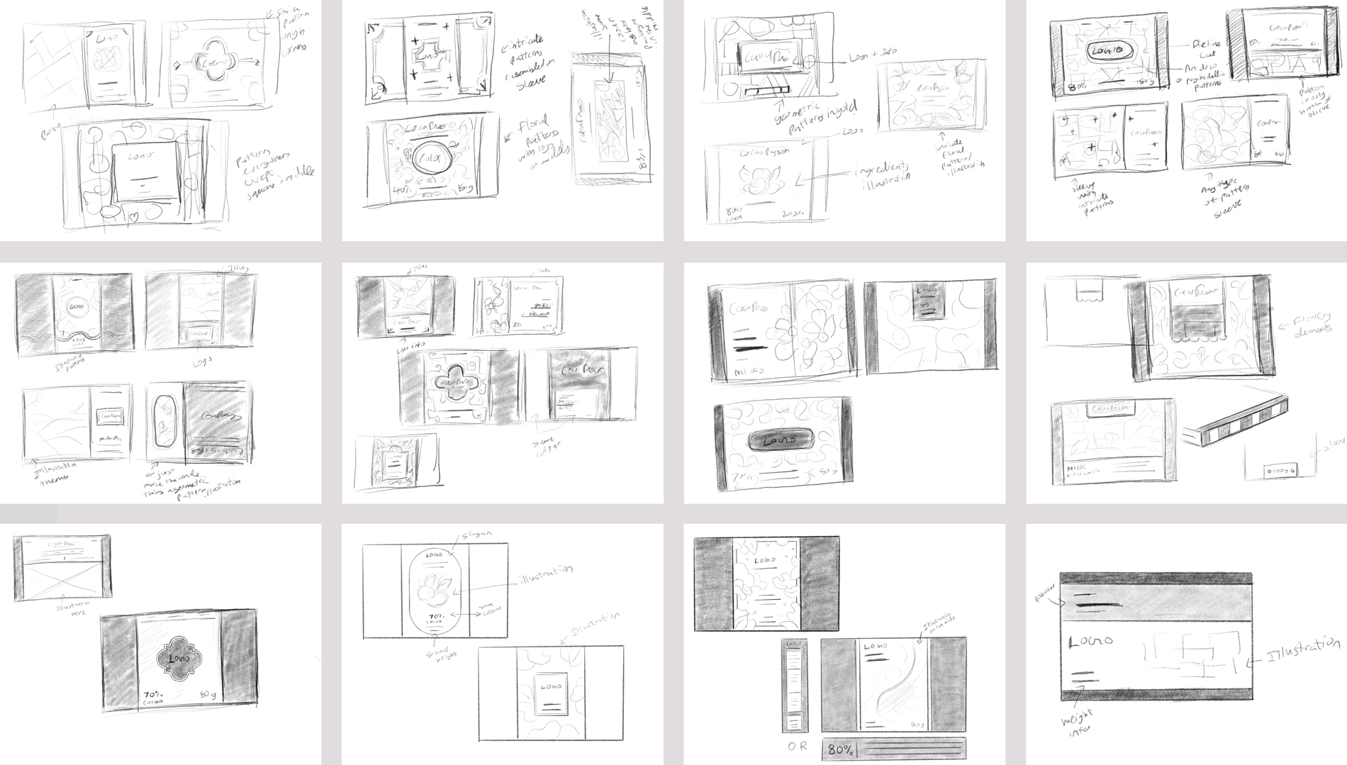 Cocoa Passion Packaging